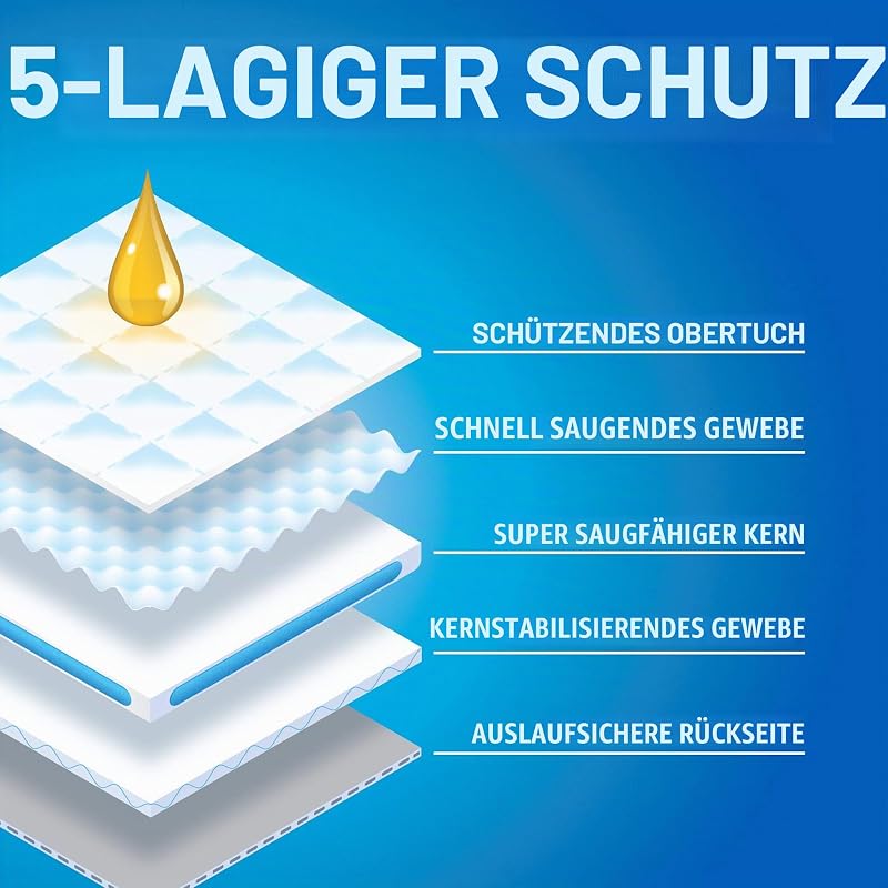 Go Here Ultra saugfähige Training Pads - 100 Stück