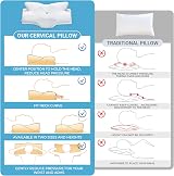 Elviros Cervical Memory Foam Pillow — Ergonomic Neck Support, 2 Heights view 6