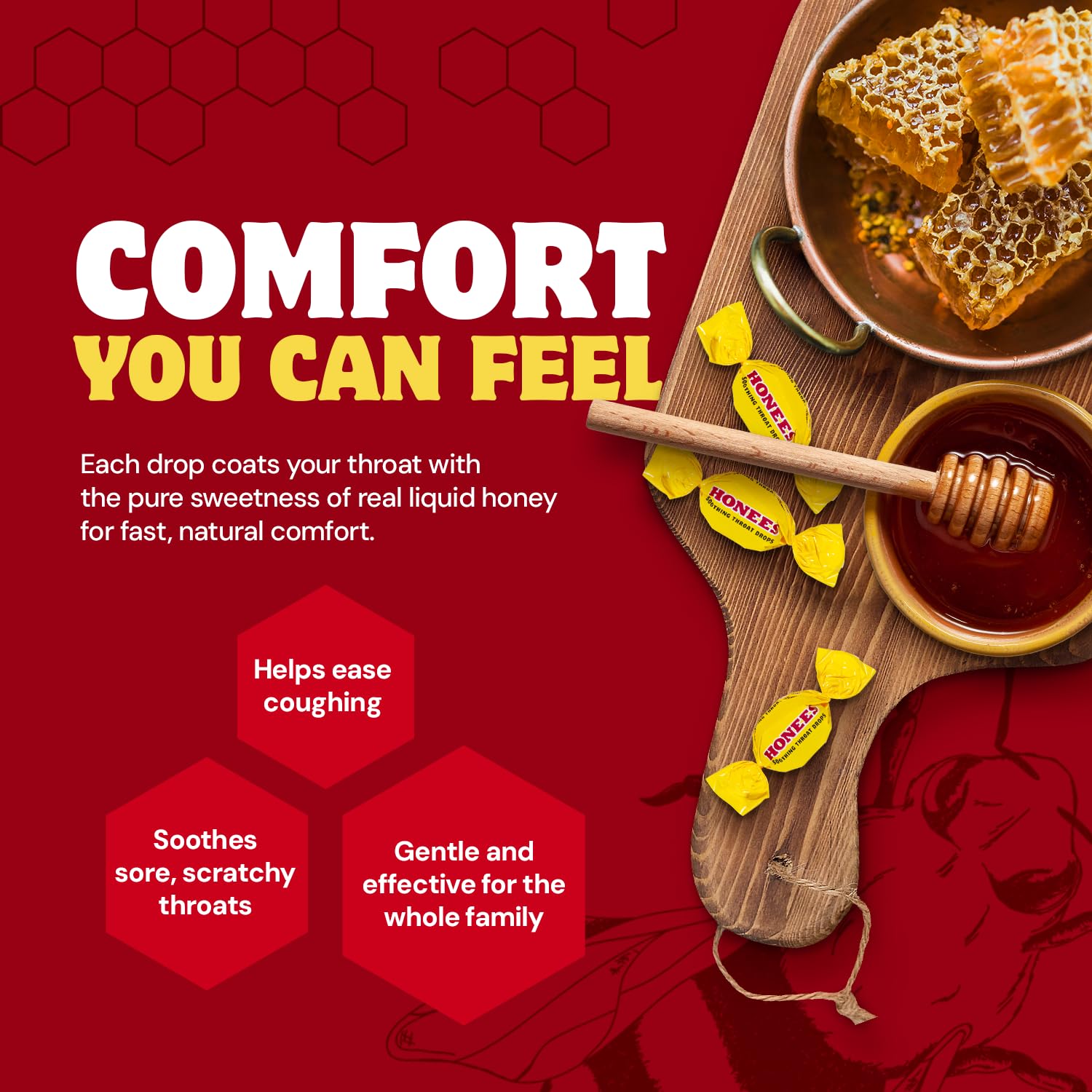 Honees Honey Filled Drops, Honey Cough Drops with Real Honey-Natural Sore Throat Relief-Nothing Artificial-Throat Coat Lozenges, Natural Cough Suppressant, Non-GMO (1 Pack – 20 Drops)