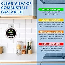 Carbon Monoxide Detectors, 5-in-1 Plug in Natural