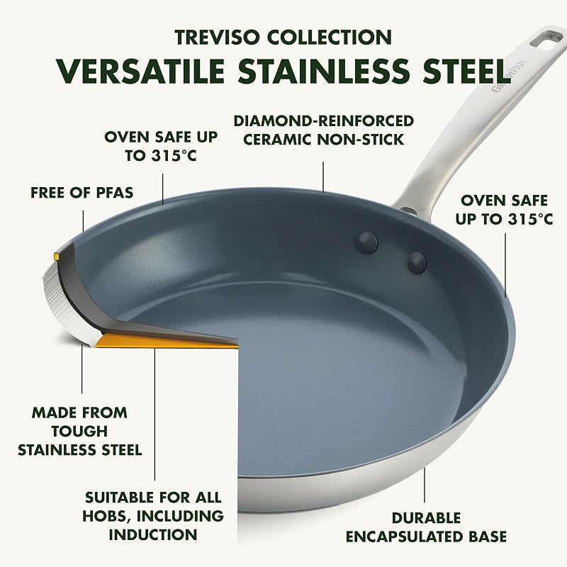 Treviso Poêle à frire Antiadhésive en Céramique Saine 24cm & 28cm en Acier Inoxydable, Sans PFAS, Induction, Va au four et au lave-vaisselle, Argent — photo 4 sur 8