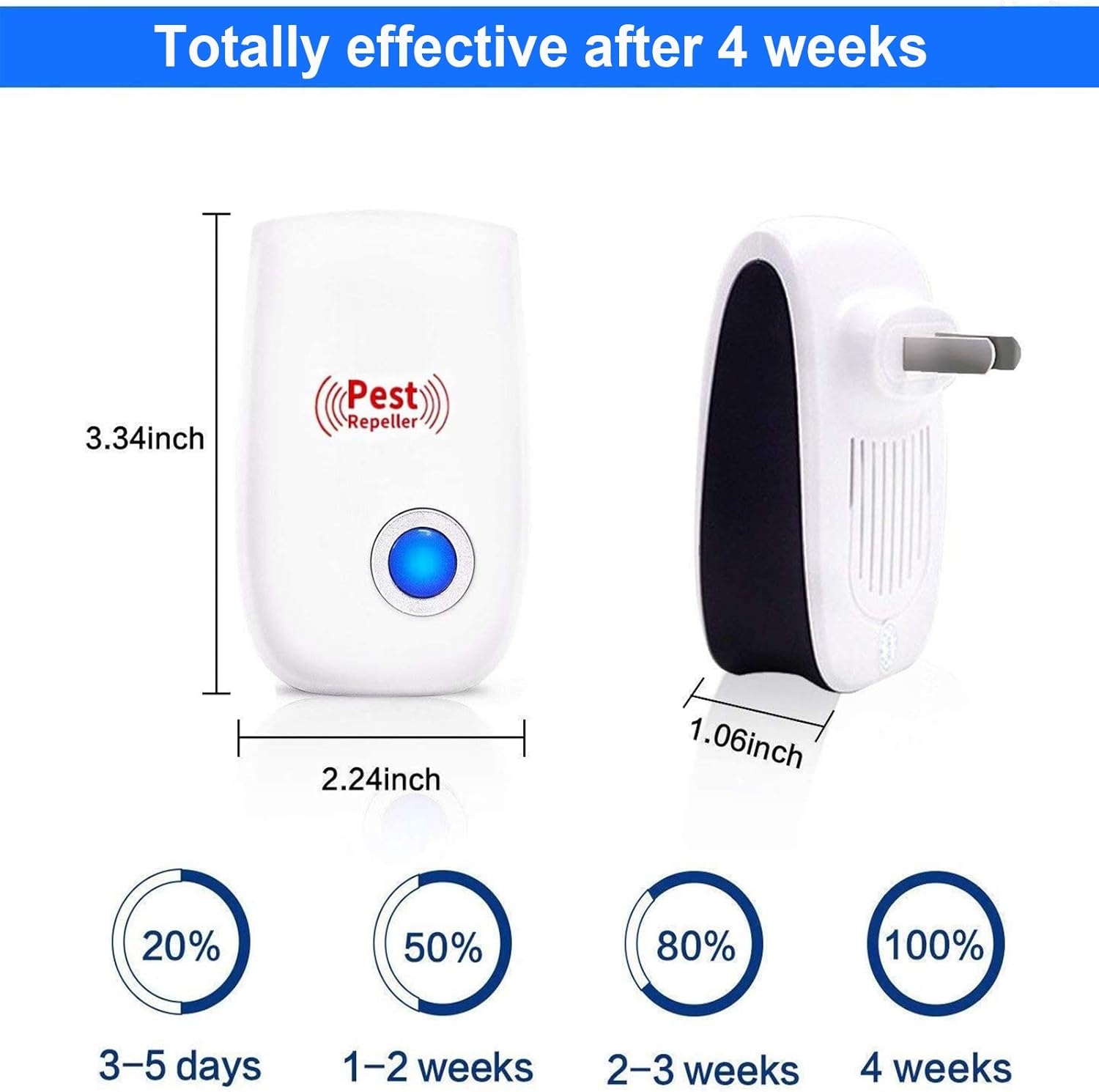Bocianelli Ultrasonic Pest Repeller 6 Packs, Ultrasonic Pest Control, Electronic Indoor Pest Repellent Plug in : Garden & Outdoor