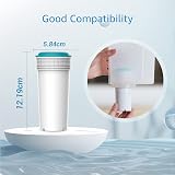 AQUA CREST AQK-C28 Water Filter Cartridges for Tommee Tippee Prep Machine 4PK view 4