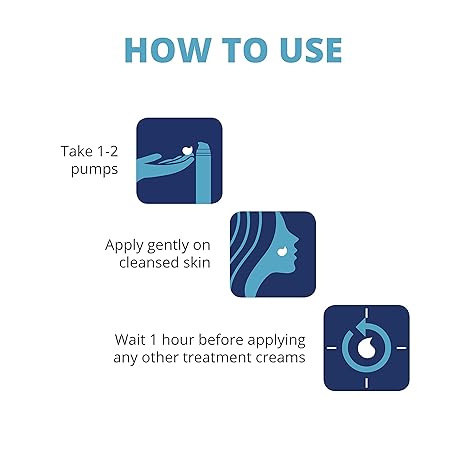 acrofy moisturizer ingredients list