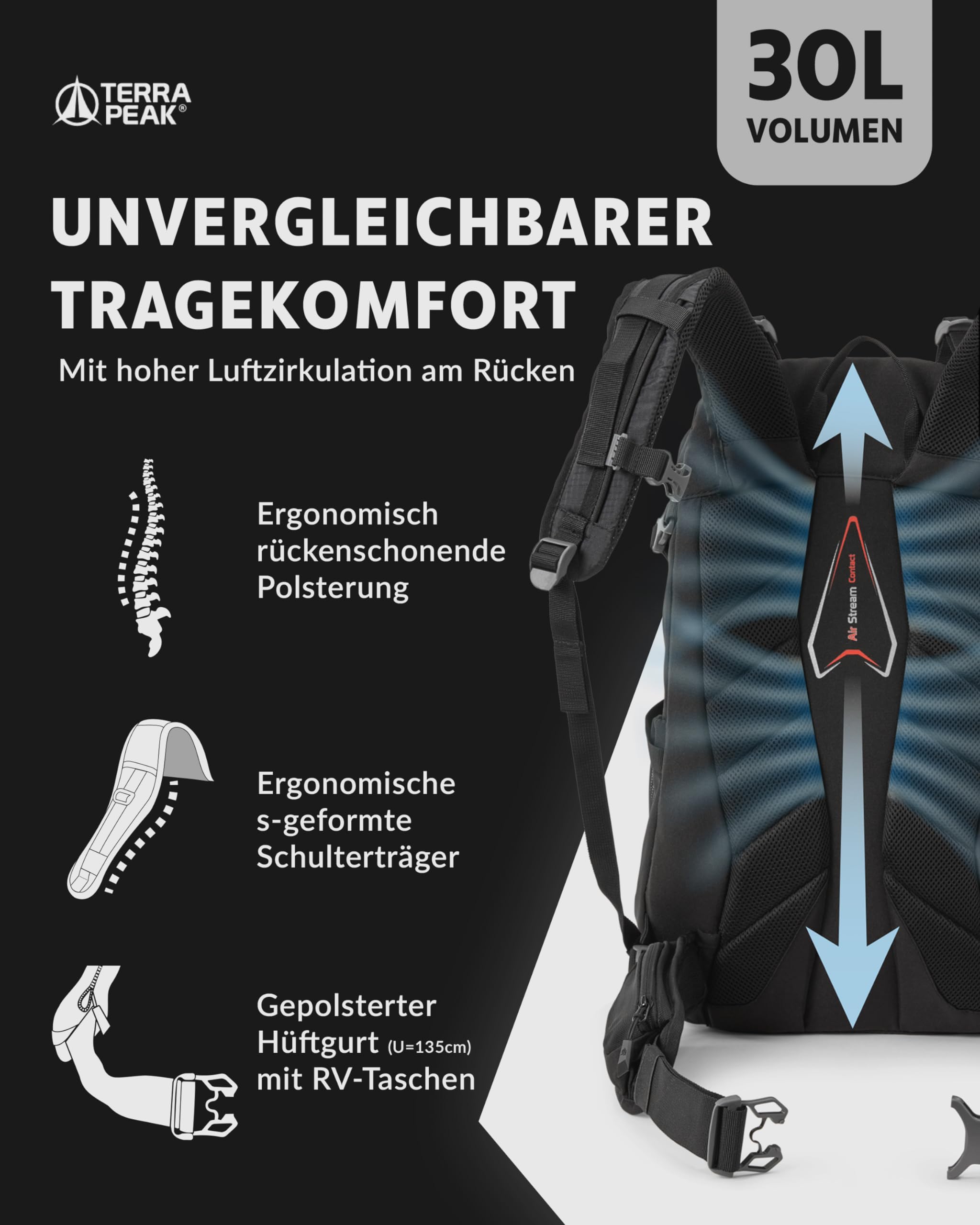 Terra Peak® Premium Wanderrucksack 30L (FLEX 30) Damen Herren & Erwachsene mittel schwarz - Trekking-Rucksack wasserdicht - Daypack Rucksack & Tagesrucksack Trinksystem & Rückenbelüftung zum Wandern 4