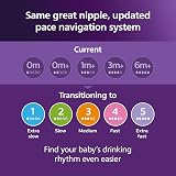Philips Avent Natural Response Nipples Medium Flow 4-Pack SCY963/04 view 3