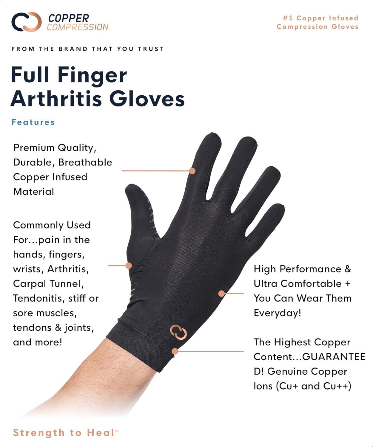 Copper Compression Full Finger Arthritis Gloves. Highest Copper Content Guaranteed. Copper Provides Added Protection. Best Copper Infused Glove for Carpal Tunnel, Typing, Fit for Men & Women (Medium): Health & Personal Care