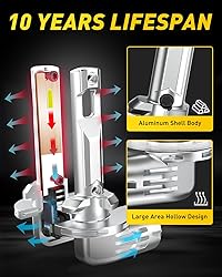 AUXITO 881 LED Fog Light Bulbs, 16,000LM 500% Super