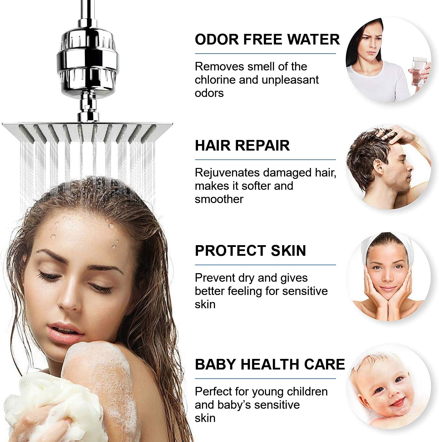 15 Stage Water Filter, Remove Chlorine and Water Impurities, Soften