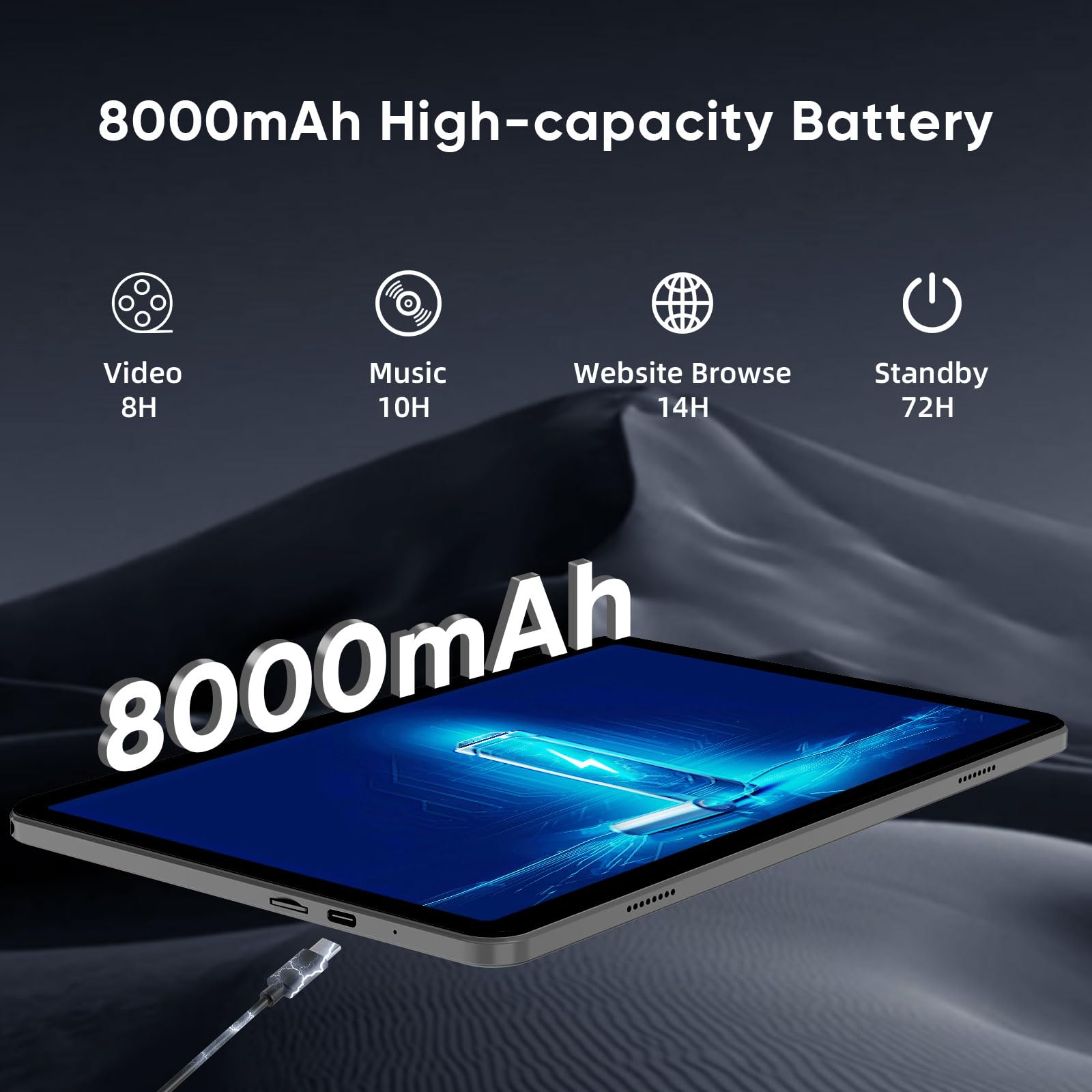 Android 15 Tablet,11 Inch Tablets with Octa Core Processor, 12GB RAM 128GB ROM 1TB Expand, Widevine L1, 8000mAh Battery, 2.4/5Ghz Dual WiFi/GPS/FM, 5/8MP Cameras, Case Included, Black