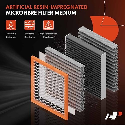 EPAuto GP075 (CA10755) Engine Air Filter, Replacement for Lexus RX350, Toyota Camry, Sienna, Highlander, Jeep Grand Cherokee, Dodge Durango - Fits V6 Engines (2010-2025) in Kenya | Air Filters