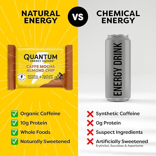QUANTUM ENERGY SQUARE: ENERGY BAR WITH CAFFEINE & 10G PROTEIN. DELICIOUS HEALTHY SNACK ON THE GO. (VEGAN, GLUTEN-FREE, SOY-FREE, DAIRY-FREE) (CAFFE MOCHA ALMOND CHIP)