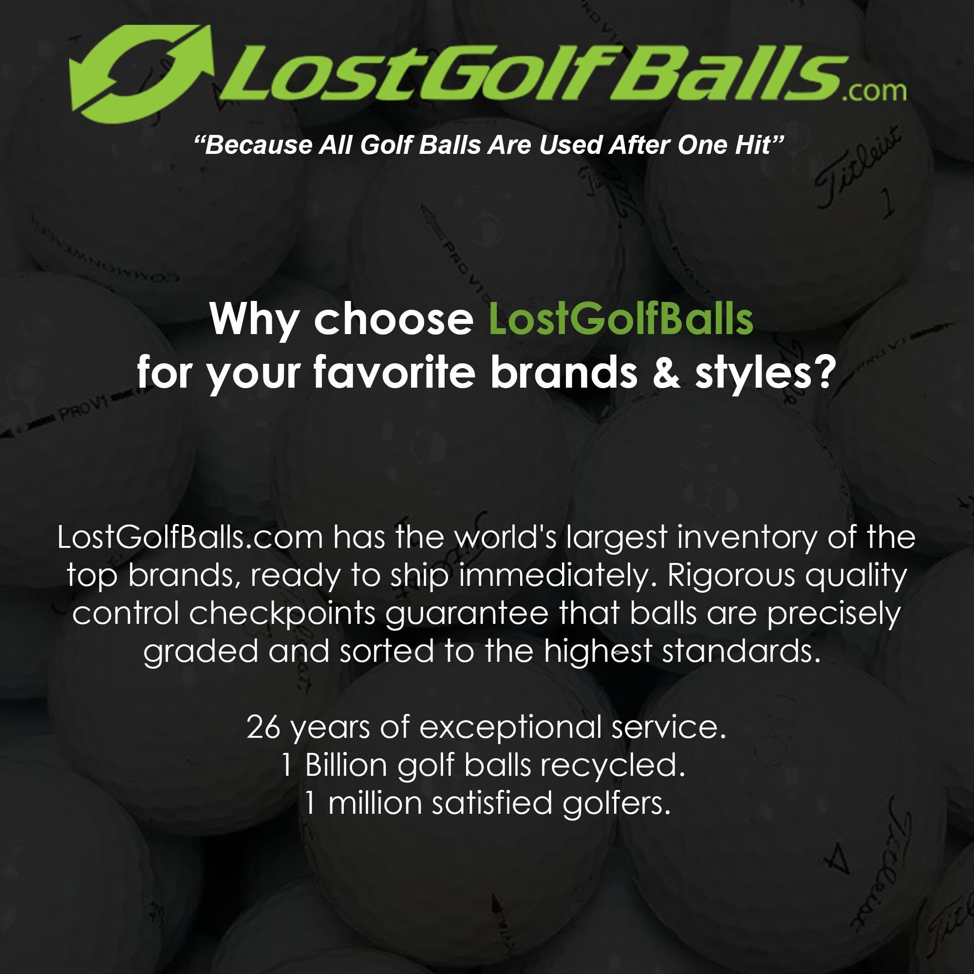 Titleist Pro V1 2023 Model Refinished Golf Balls – Tour-Level Distance, Soft Feel, and Control – Premium Refinished Quality