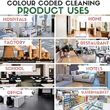 Avern Cleaning Exel Mop Heads Blue 10 Pack Big White Socket Fit view 5