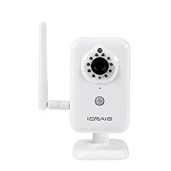 I.P Security Camera