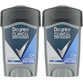 Degree Men Clinical Protection Antiperspirant Deodorant 72-Hour Sweat & Odor Protection Clean Prescription-Strength Antiperspirant For Men with MotionSense Technology 1.7 oz, Pack of 2