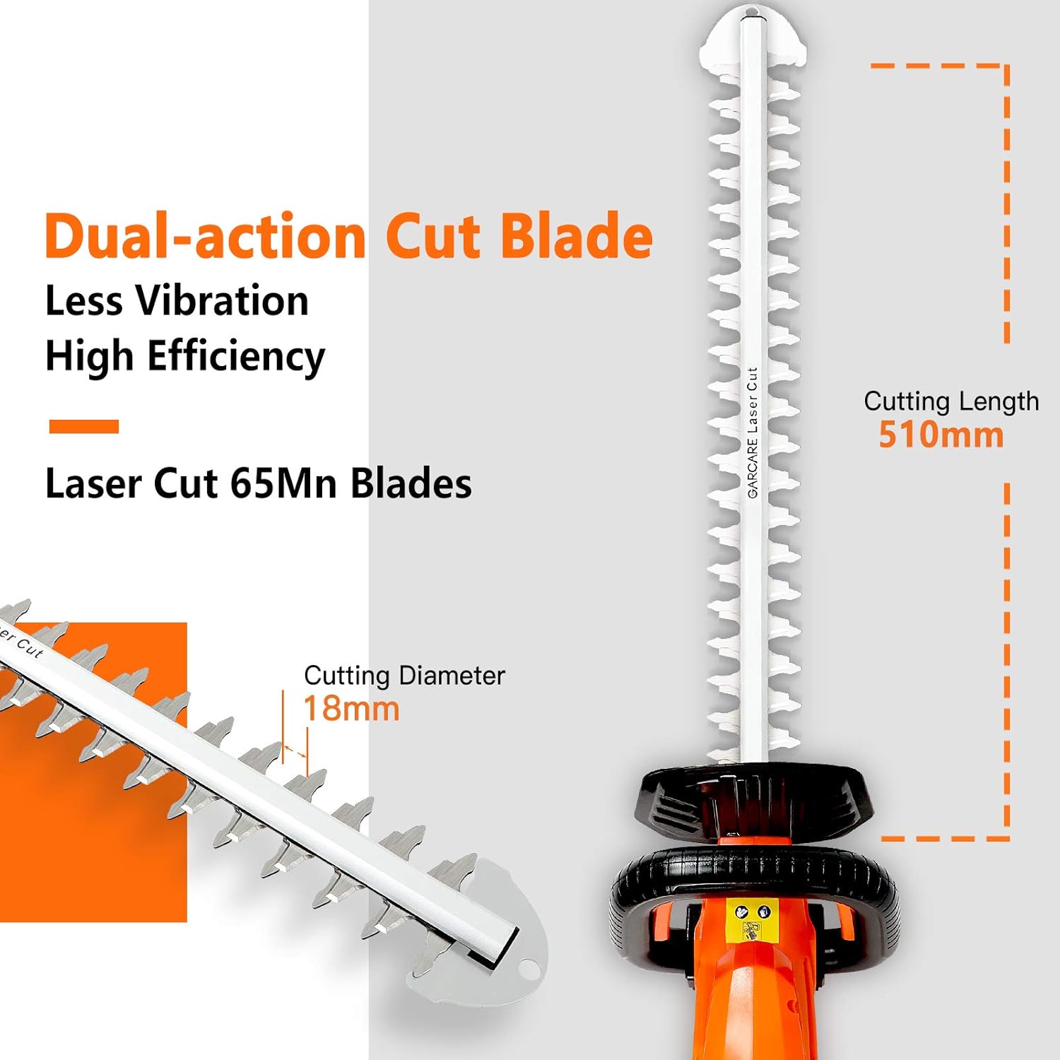 GARCARE Cordless Electric Hedge Trimmer 20V 4.0A Battery Lightweight