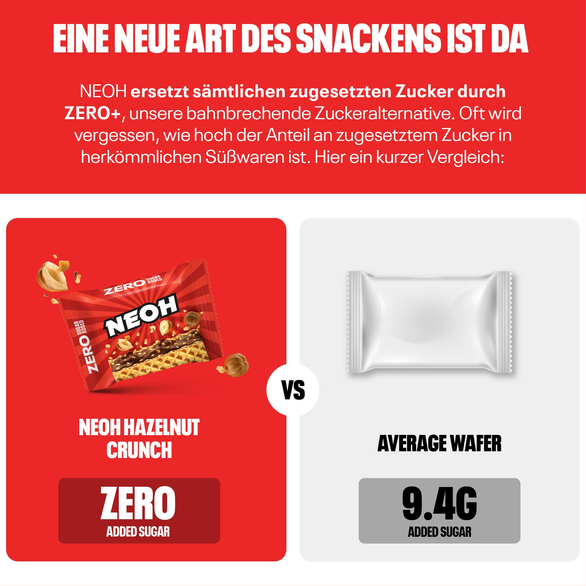 NEOH Low Carb Waffeln Haselnuss Schokolade - 1 g Zucker / 95 kcal - Ohne Zuckerzusatz - 21 g (24er Pack) - Hazelnut 5