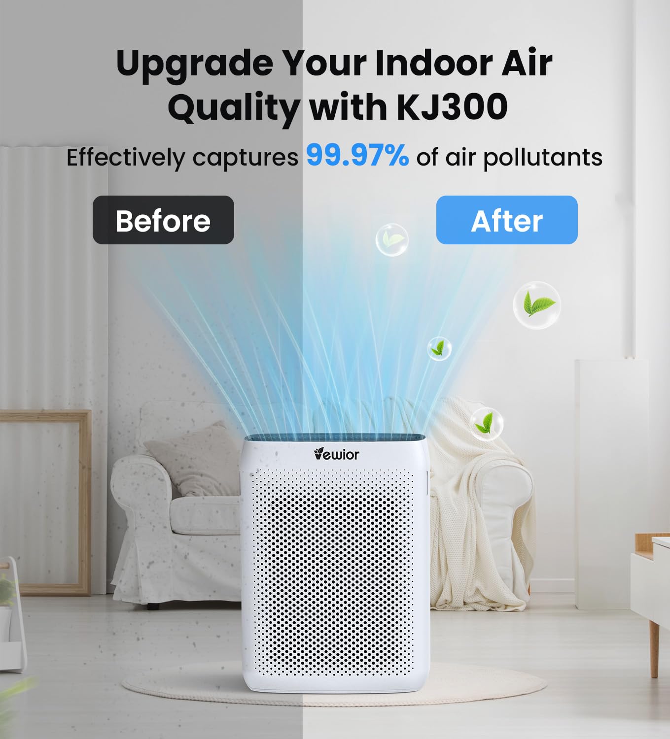 VEWIOR Air Purifiers for Home Large Room Up to 3000Sq.ft, H13 HEPA Filter Air Purifier for Bedroom with PM2.5 Display Air Quality Sensor, Sleep Mode, Timer, Air Cleaner for Smoker
