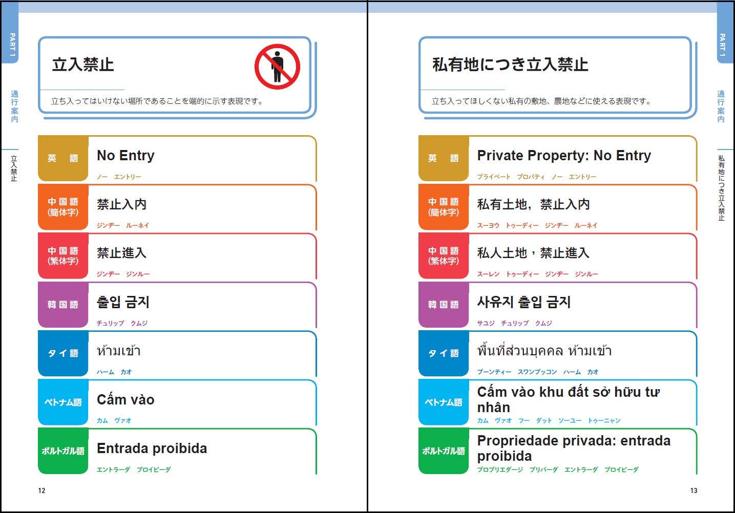 ようこそニッポン 6か国語で貼って伝わる文例0 6か国語 7言語 を収録 ユーキャン インバウンド研究会 ユーキャン インバウンド研究会 本 通販 Amazon