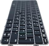 TellusRem UK Backlit Keyboard for HP EliteBook 820 G3 G4 725 G3 G4 view 5