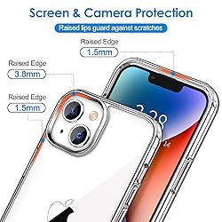 Hython for iPhone 14 Plus Case Clear, Non Yellowing