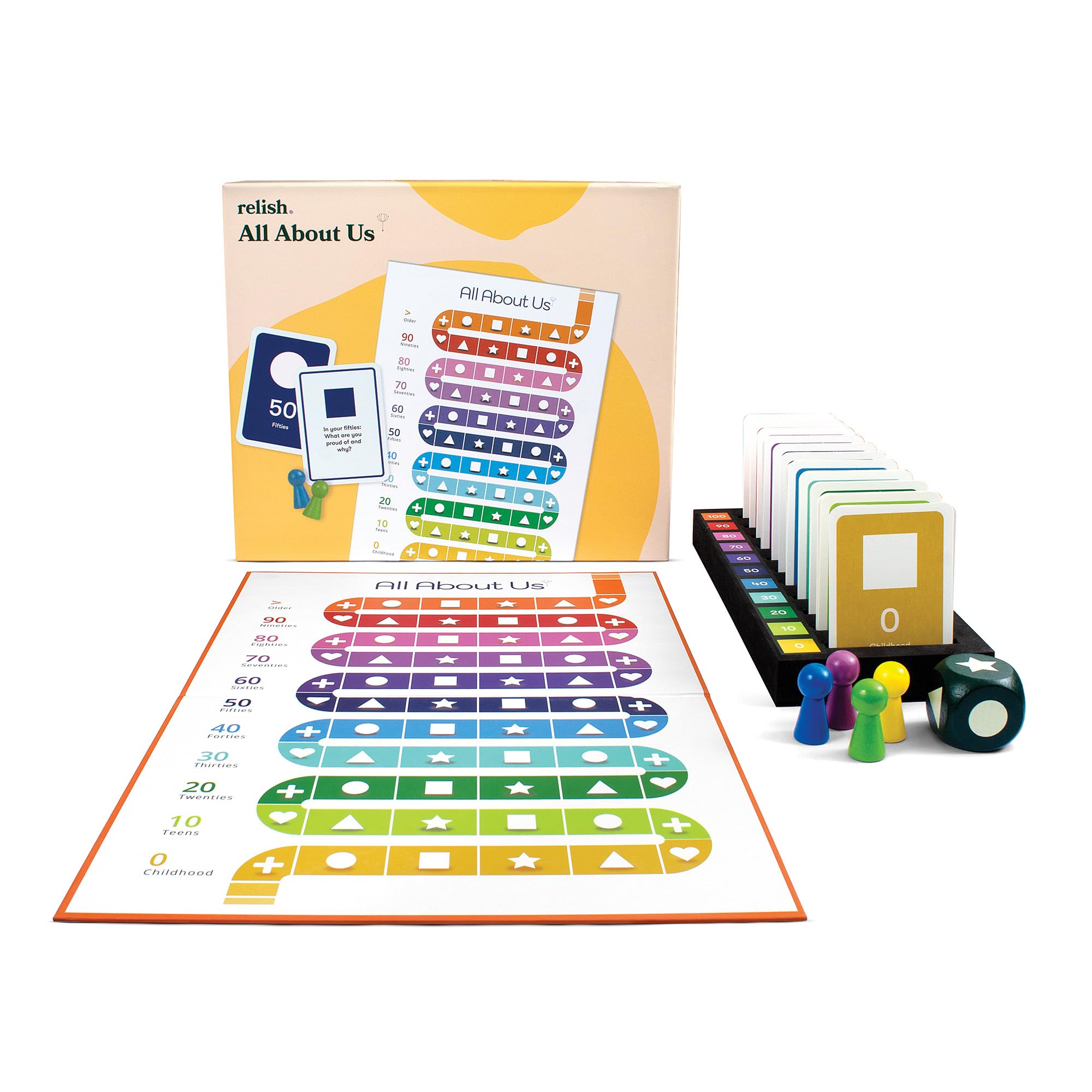 Relish - All About Us Dementia Board Game - Multiple Player Conversation Card Game - Alzheimer’s Activities and Toys for Elderly/Seniors