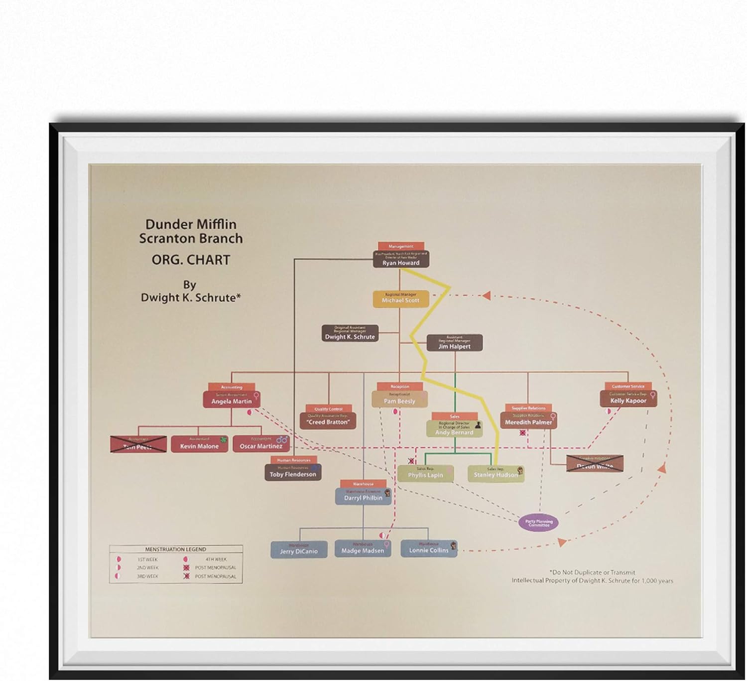 My Party Shirt Dunder Mifflin Scranton Branch Org. Chart Dwight K. Schrute Poster The Office TV