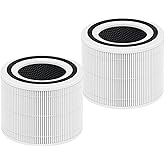 Core 300 Replacement Filter for Levoit Core 300/300S,Core 300-P Air Purifier, 3-in-1 H13 True HEPA Filter Replacement,Compare to Part No. Core 300-RF,2 Pack