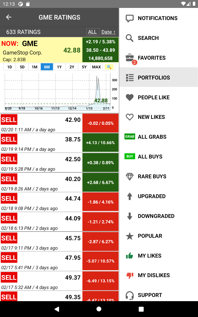 BuySellHold Stocks Apps & Games