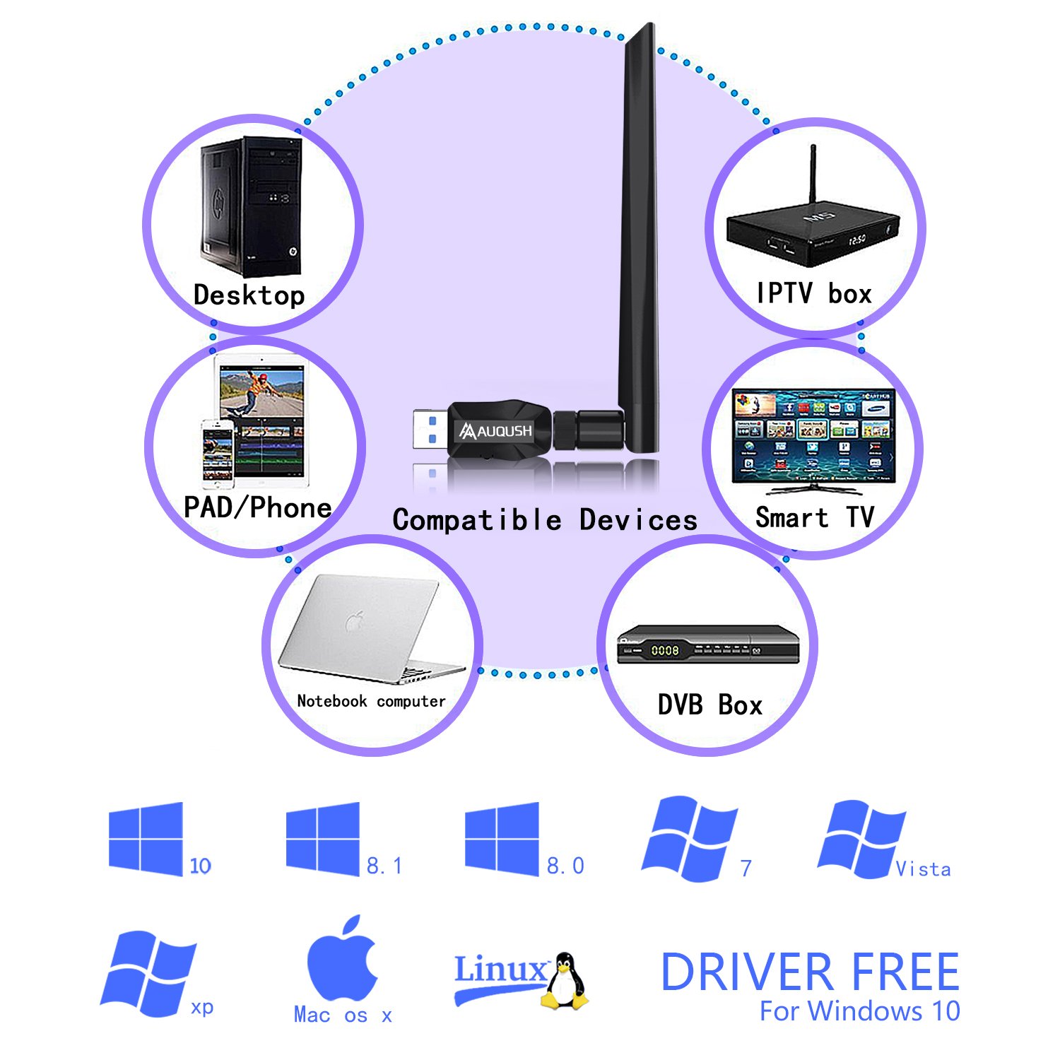 AUQUSH USB WiFi Adaptador 1200Mbit/s[5.8G/867Mbps+2.4G/300Mbps] AC de Banda Dual y WLAN Stick con Conector de Antena y Antena Desmontable