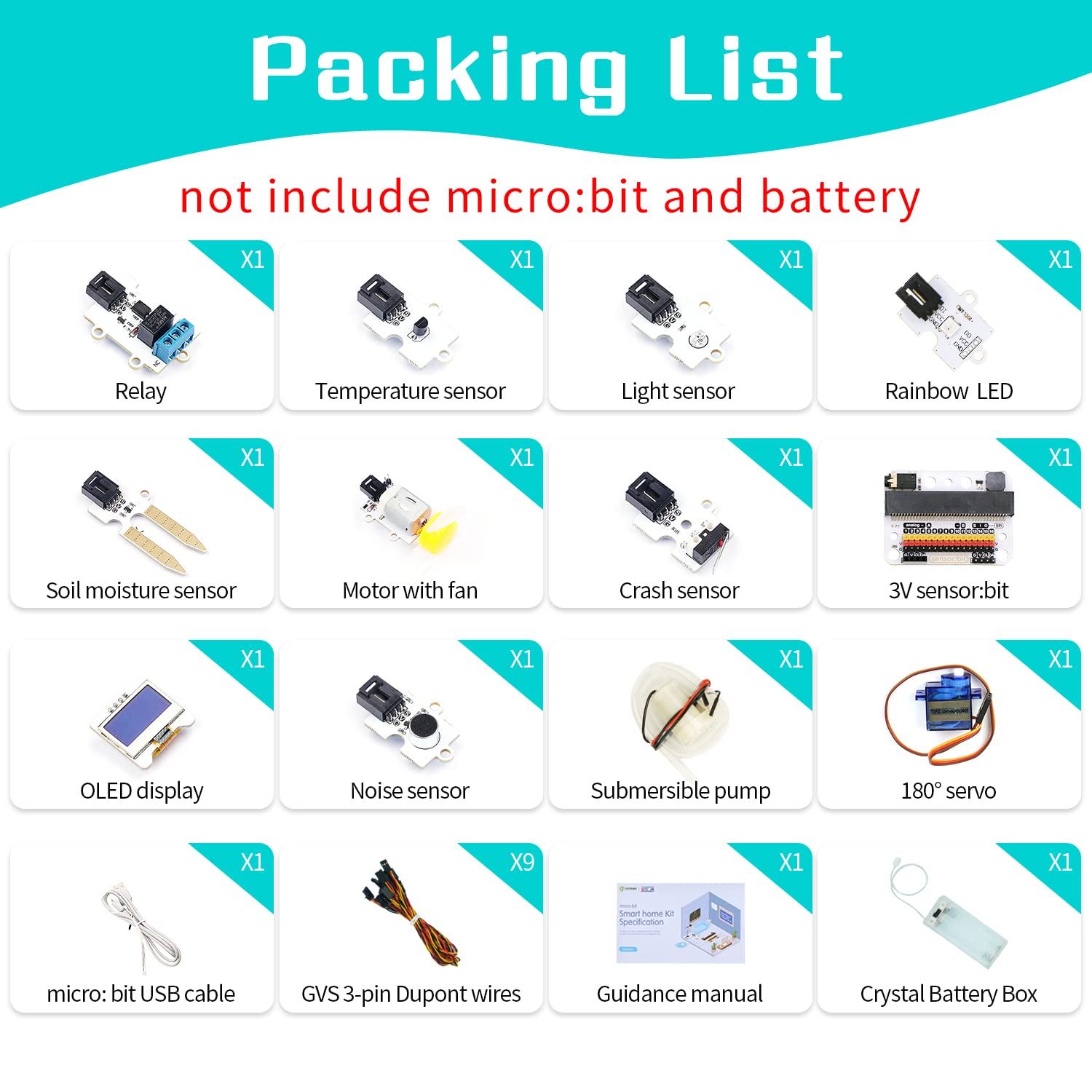 ELECFREAKS microbit Smart Home Kit Micro:bit Sensor Starter Kit Octopus Series Sensor, DIY Programming kit with Basic Coding Electronics Modules and Wiki Tutorial(Without Micro:bit)