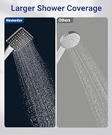 Newentor Shower Head and Hose High Pressure 6 Modes 1.5M Silver-Black view 7