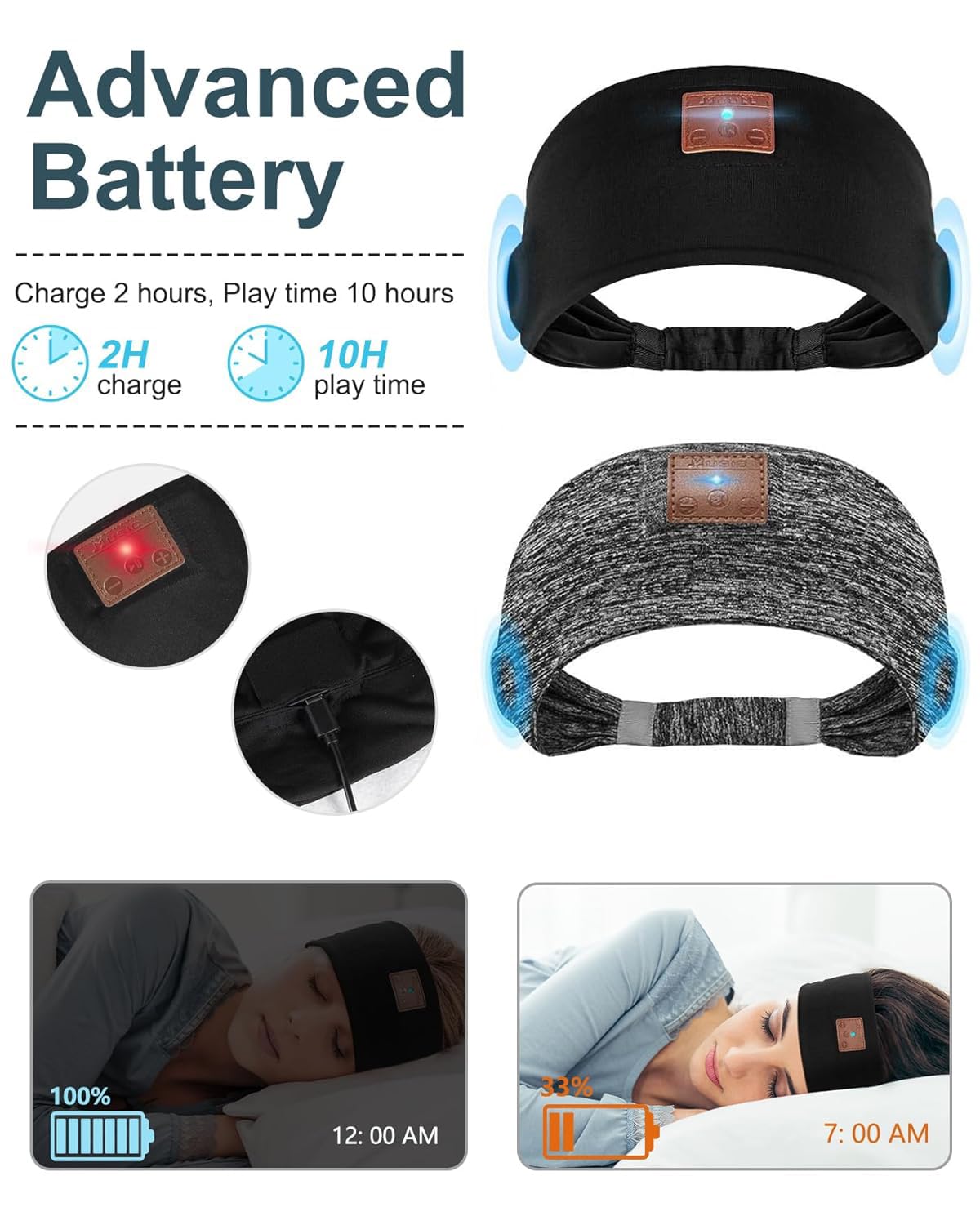 2-Pack Sleeping Headphones, Headband Headphones with Ultra-Thin HD Stereo Speaker, Bluetooth Headband for Sports, Workouts, Insomnia, Yoga, Air Travel, Meditation - Black&Grey