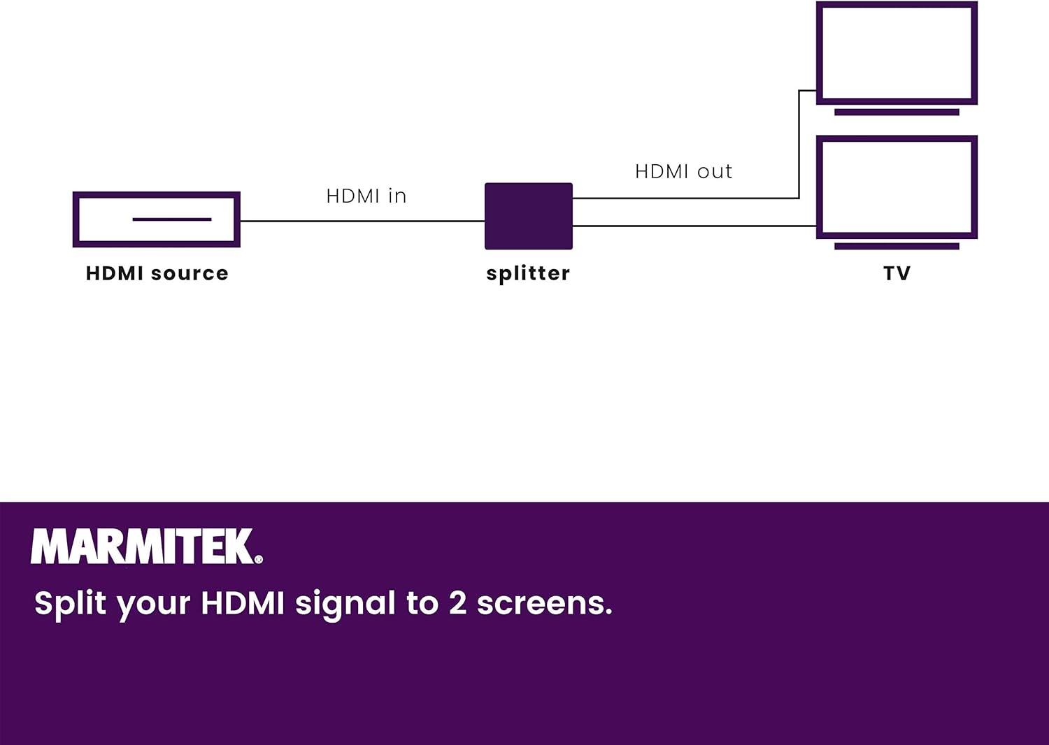 HDMI Splitter 4K60, Marmitek Split 312 UHD, 1 On / 2 Off, Ultra HD, 4K60, HDMI Splitter, 3840 x 2160 60Hz, HDCP 2.2 - Image 4