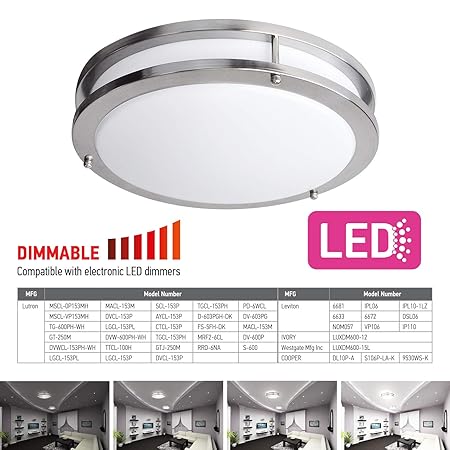 In Home 14 Inch Led Flush Mount Ceiling Light Dr Series 21w 100w