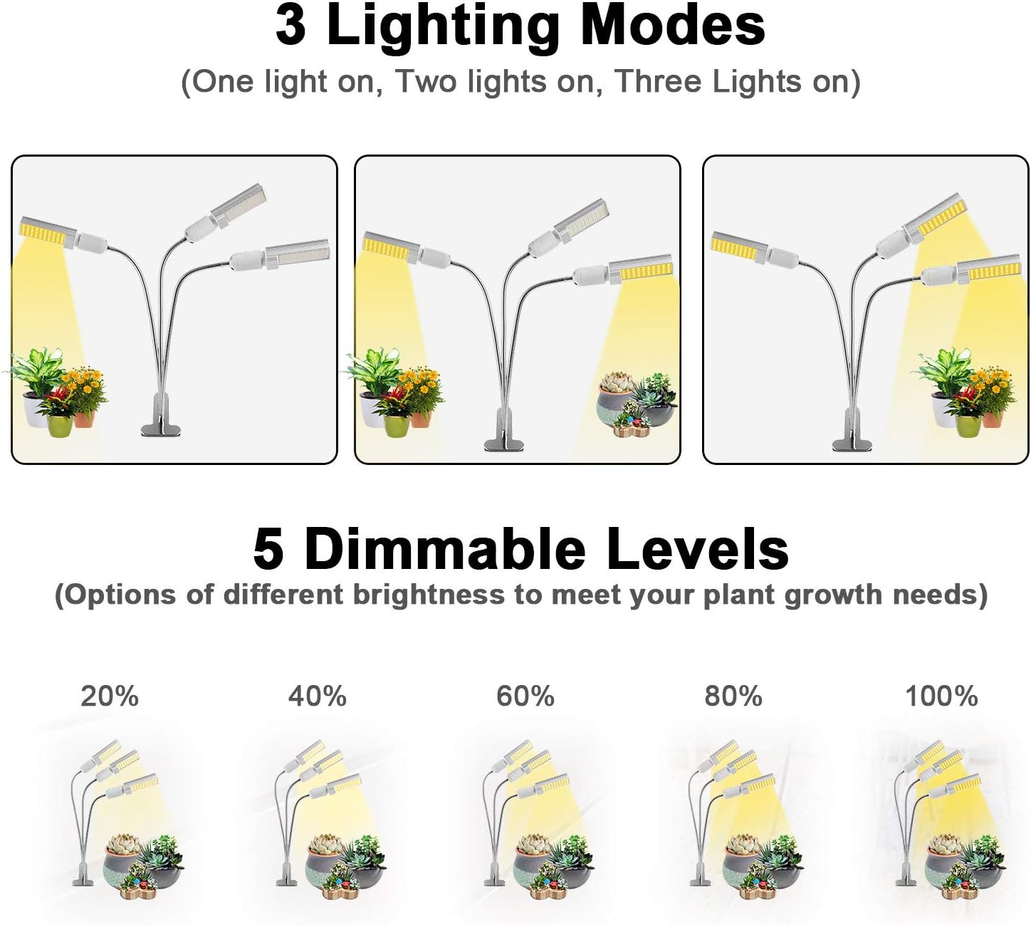 Led Grow Light Vollspektrum Pflanzenlicht For Bonsai Garpsen 50w Led Timer Pflanzenlampe Garten Gewachshaus Sunlight Led Grow Lampe Fur Zimmerpflanzen 13 Dimmbare Levels