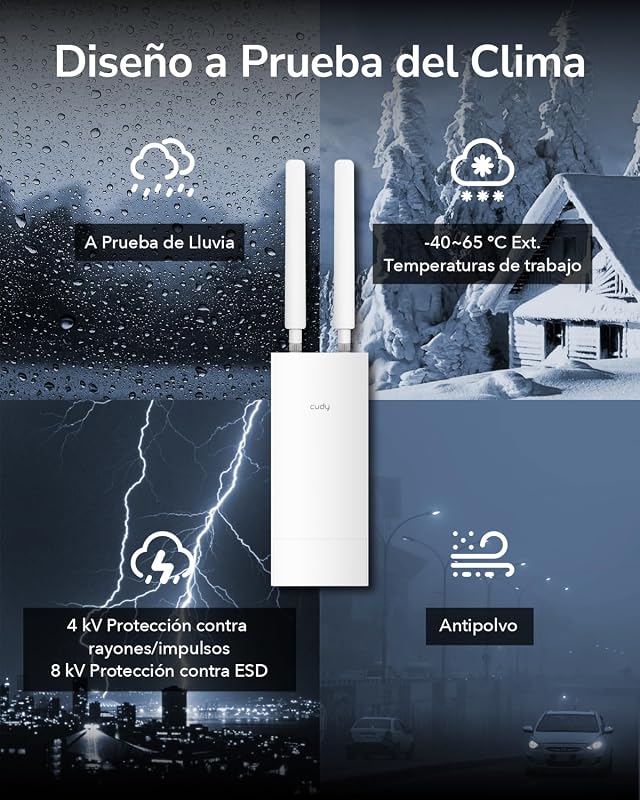 AC1200 Exterior WiFi 5: punto de acceso WiFi para exte, AP1200 Outdoor — foto 5 de 6