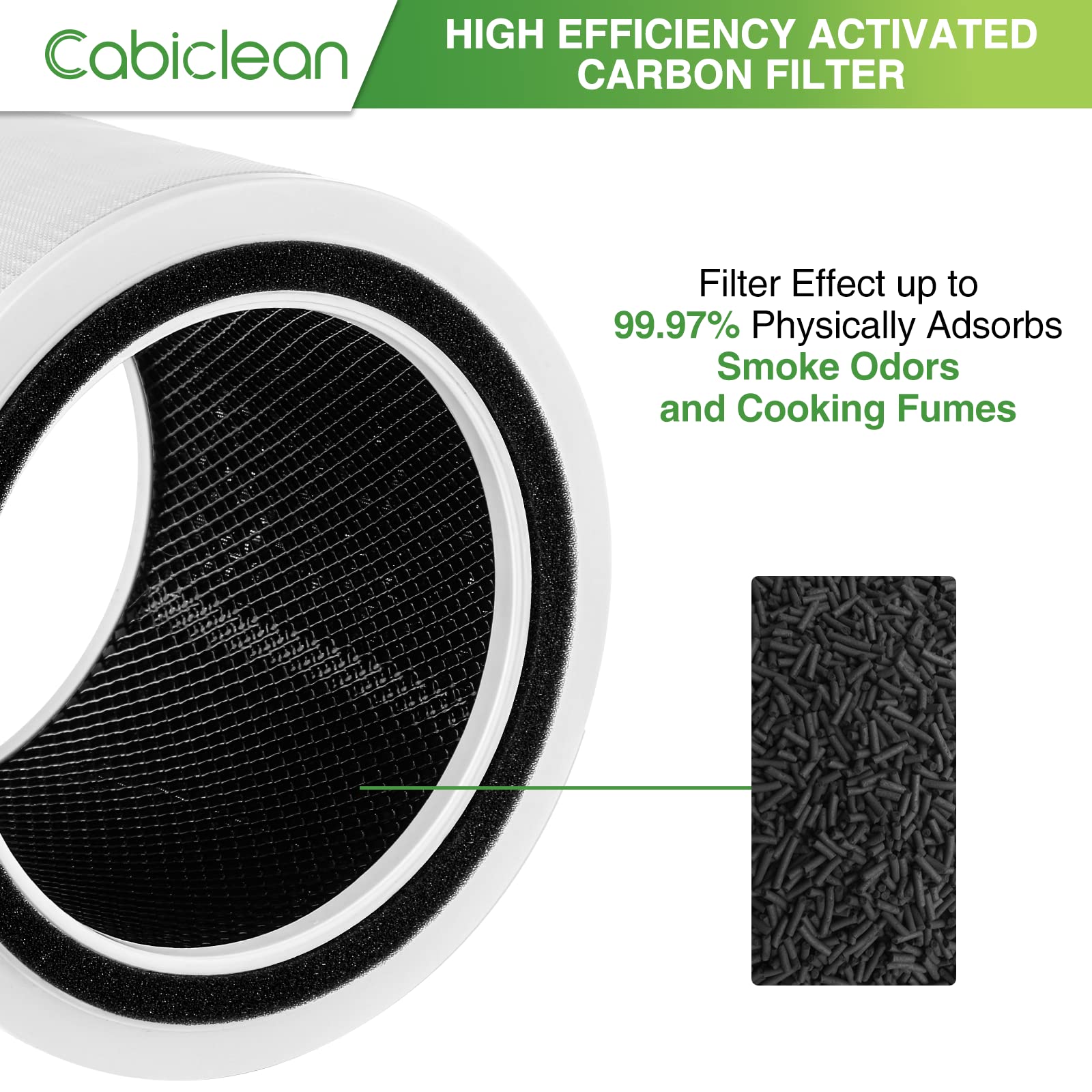 Cabiclean 2 Pack Core 200S Replacement Filter, Compatible with LEVOIT Core 200S Smart WiFi Air Purifier, 3 Stages Ture HEPA Filter, Compare Part# Core 200S-RF, Core 200S-P