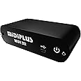 Midiplus 2x2 USB MIDI interface