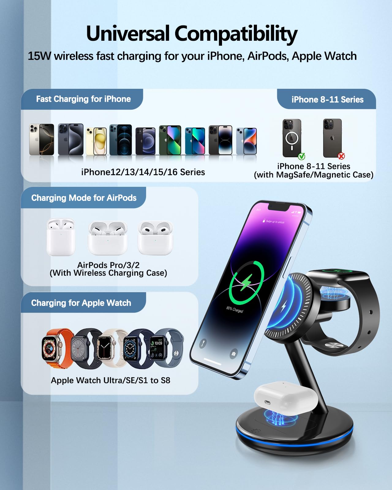 3 in 1 Charging Station for Apple Devices 18W Fast Mag-Safe Charger Stand Magnetic Wireless Charger Station for iPhone16 15 14 13 12 Pro/Pro Max/Plus/Mini AirPods 2/3/Pro iWatch Ultra/8/7/SE/6/5/4/3/2