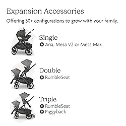 UPPAbaby Vista V3 Stroller + Bassinet V3