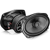 CT Sounds Meso 6x9&rdquo; 400 Watt 2-Way Premium Coaxial Car Speakers, Pair