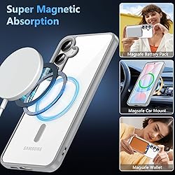 Fin2feel for Samsung Galaxy S24 FE Case
