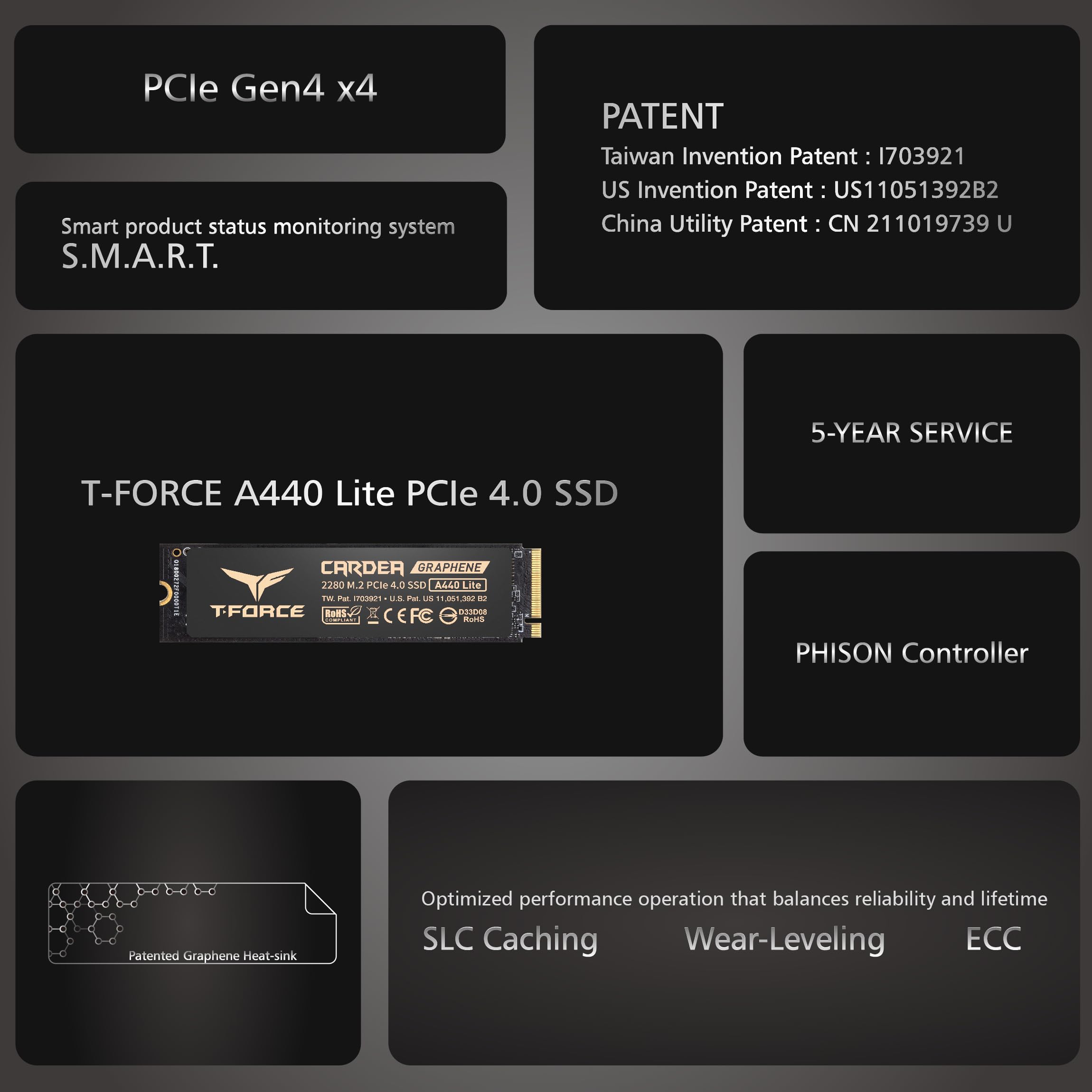 TEAMGROUP T-Force A440 Lite 2TB Graphene Heatsink 3D NAND TLC NVMe Phison PS5027-E27T PCIe 4.0 Gen4x4 M.2 2280 Internal SSD Works with PS5 Read/Write 7400/6400 MB/s TM8FFQ002T0C129