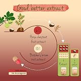 Vegavero Circulation Booster Venaflux Complex 120 Capsules Vegan view 4