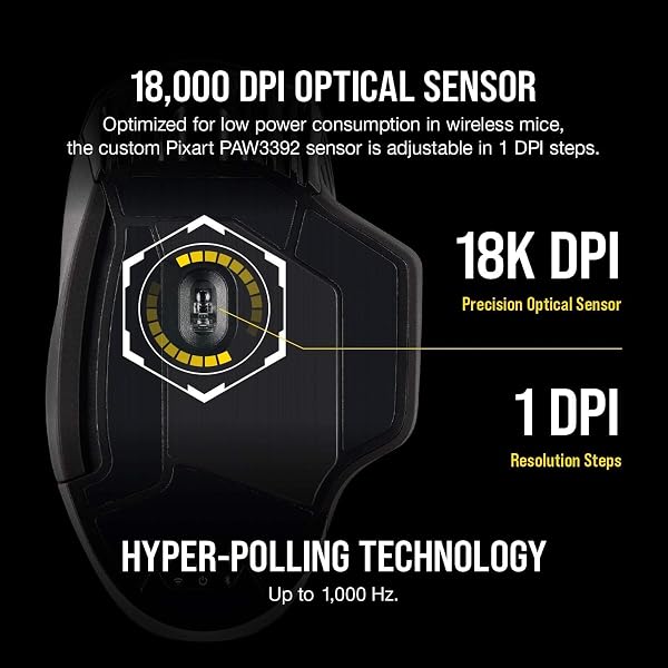 CORSAIR DARK CORE RGB PRO WIRELESS/WIRED FPS MOBA GAMING MOUSE – 18,000 DPI, FAST RESPONSE TIME, 8 PROGRAMMABLE SIDE BUTTONS, DYNAMIC MULTI-COLOR BACKLIGHTING – BLACK