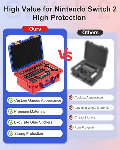 STARTRC GAMES HARD CARRYING CASE FOR NINTENDO SWITCH 2, PROFESSIONAL DELUXE IP67 WATERPROOF, SOFT LINING HARD TRAVEL CASE FOR NINTENDO SWITCH 2 CONSOLE PRO CONTROLLER & ACCESSORIES (RED & BLUE)