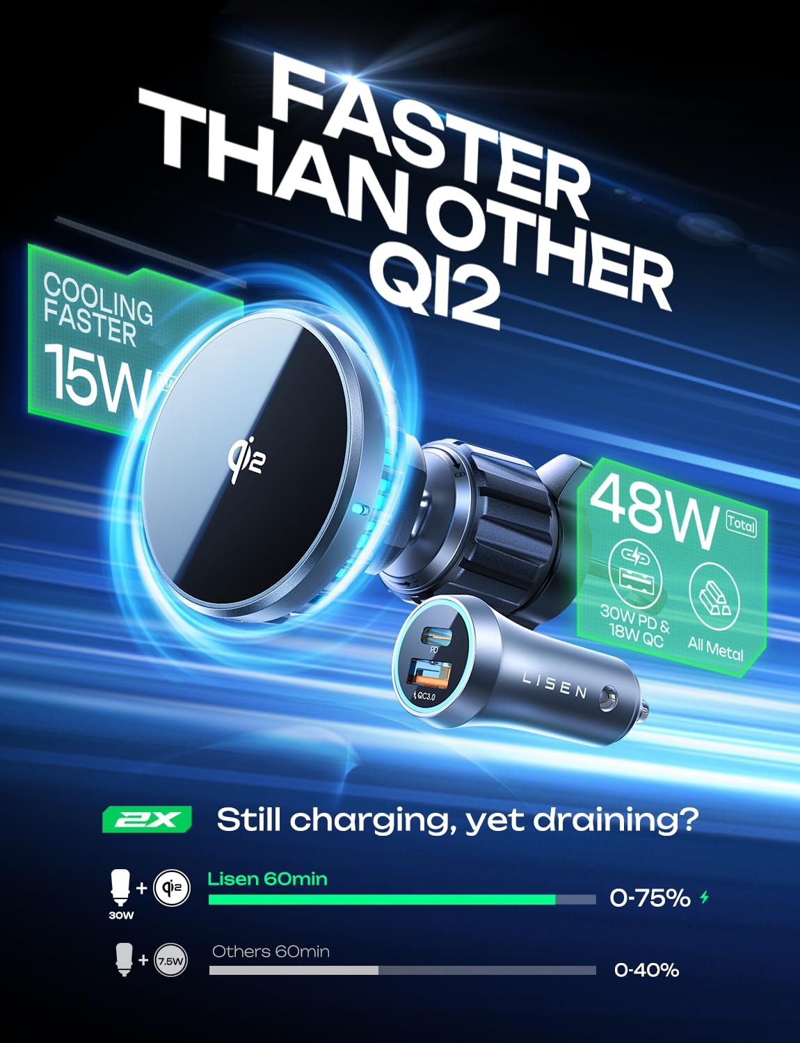 LISEN for 15W Qi2 MagSafe Car Mount Charger [Peltier Cooler Instant Cooling] Wireless Magnetic Car Mount for iPhone Car Charger, Qi2 MagSafe Charger Mount for iPhone 17 Pro Max 16/15/14/13/12