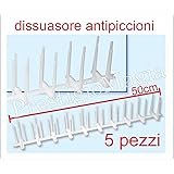 Dissuasori per piccioni